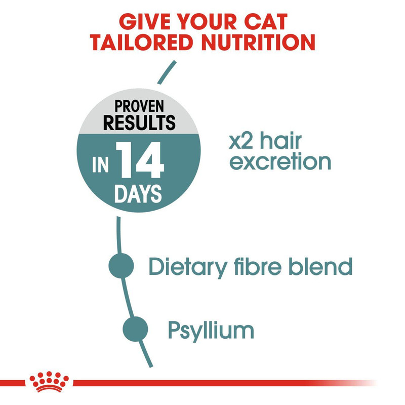 غذای خشک گربه رویال کنین مدل Hairball وزن 10 کیلوگرم