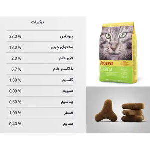 غذای خشک گربه جوسرا مدل SensiCat گوارش حساس وزن 10 کیلوگرم