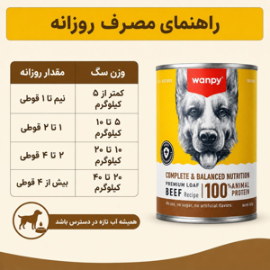 کنسرو غذای سگ بالغ ونپی مدل Premium Loaf طعم گوشت گاو وزن 375 گرم