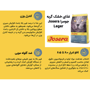 غذای خشک گربه جوسرا مدل Leger کنترل وزن وزن 2 کیلوگرم