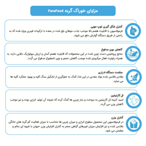 غذای خشک گربه فرافود پلاس مدل کیتن طعم مرغ و برنج وزن 2 کیلوگرم