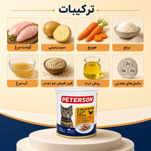 کنسرو گربه بالغ پترسون مدل پته طعم مرغ وزن 400 گرم