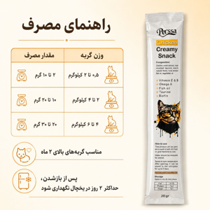 بستنی گربه پرسا مدل Creamy طعم مرغ وزن 20 گرم