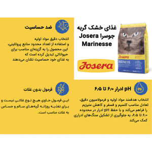 غذای خشک گربه جوسرا مدل Marinesse ضد حساسیت وزن 10 کیلوگرم