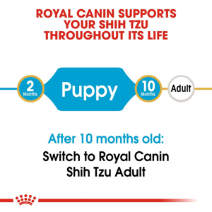 غذای خشک سگ رویال کنین مدل Shih Tzu PUPPY کد 102 وزن 1.5 کیلوگرم