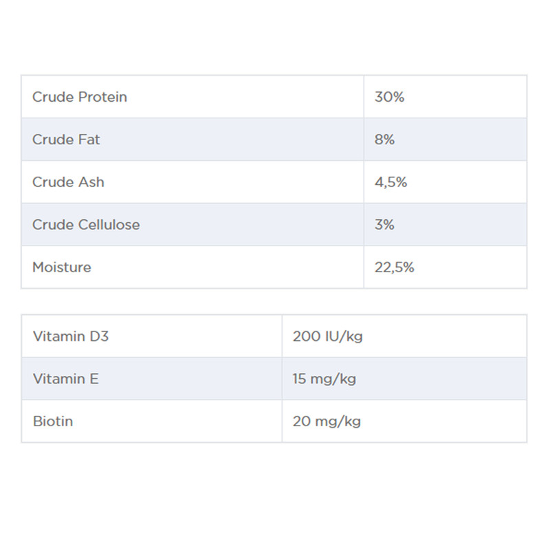 تشویقی سگ رفلکس مدل Chewing Beef Strips وزن 120 گرم