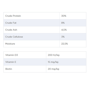 تشویقی سگ رفلکس مدل Chewing Beef Strips وزن 120 گرم