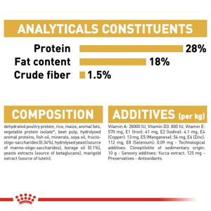 غذای خشک سگ رویال کنین مدل Shih Tzu PUPPY کد 102 وزن 1.5 کیلوگرم