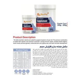 پودر مکمل بایو پت مدل Mass Gainer وزن 500 گرم
