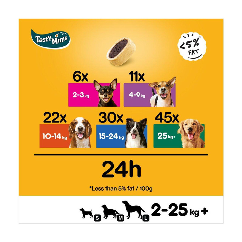 تشویقی سگ پدیگری مدل Tasty minis وزن 140 گرم