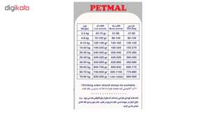 غذای خشک سگ و گربه پتمال مدل B&F03 وزن 2 کیلوگرم مجموعه 2 عددی
