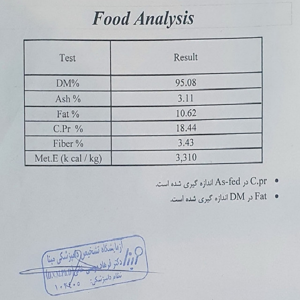 غذای کمکی پرندگان و طوطیسانان کد SRK2000 وزن 2000 گرم