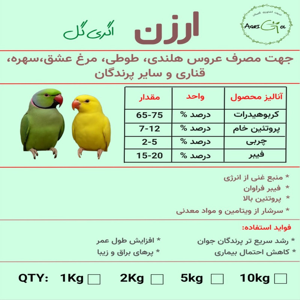 غذای پرندگان اگری گل مدل ارزن وزن 2000 گرم