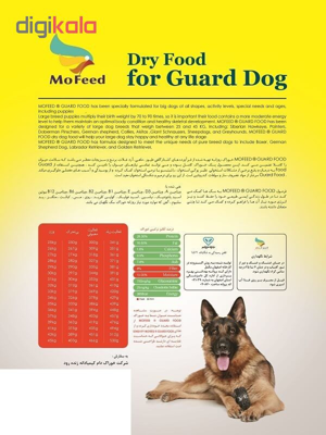 غذای خشک سگ مفید مدل GAURD DOG FOOD ADULT وزن 5 کیلوگرم