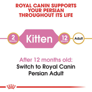 غذای خشک گربه رویال کنین مدل Kitten Persian وزن ۴۰۰ گرم