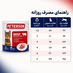 کنسرو گربه بالغ پترسون مدل پته طعم گوشت گاو وزن 800 گرم